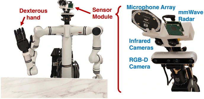MuseVLA robot with a dexterous hand and sensor module including a microphone array, mmWave radar, infrared cameras, and an RGB-D camera